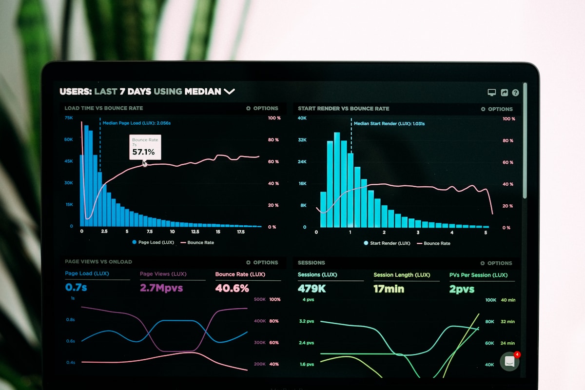SEO y analytics para blogs y negocios online